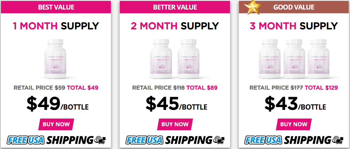 Confitrol24 order page